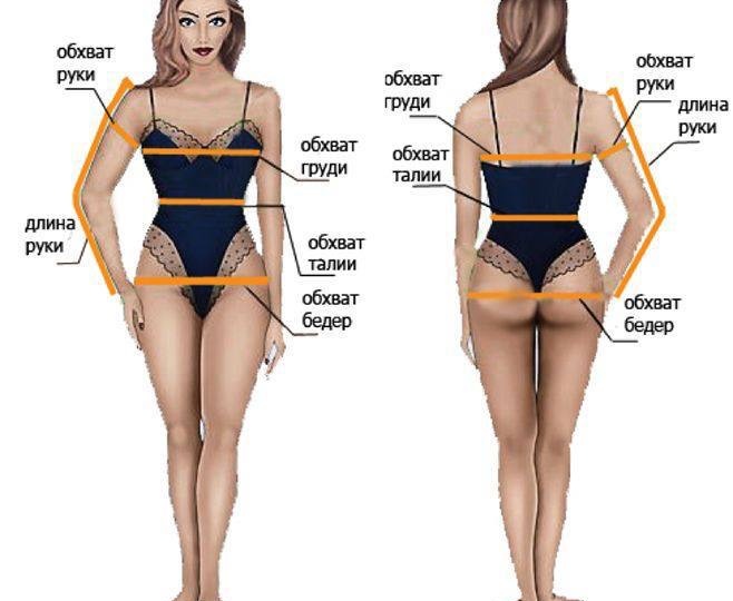 ⁉️КАК ДЕЛАТЬ ЗАМЕРЫ ⁉️