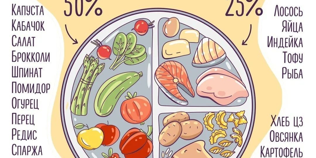 🍜🍜🍜🍜🍜🍜🍜🍜🍜 ✔️ РАЗМЕР ПОРЦИИ