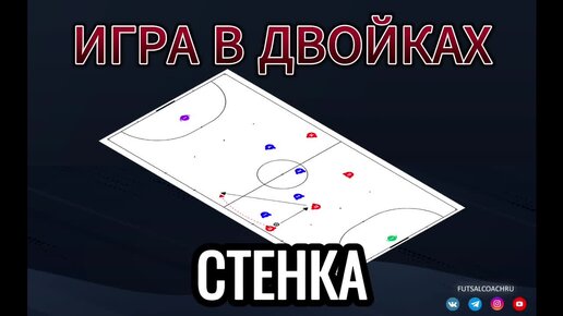 Игра в двойках / Стенка / Футзальный нетфликс #1