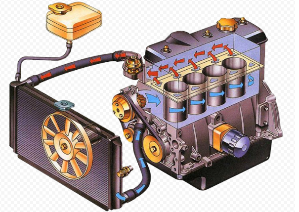 Картинка 2. Система охлаждения двигателя