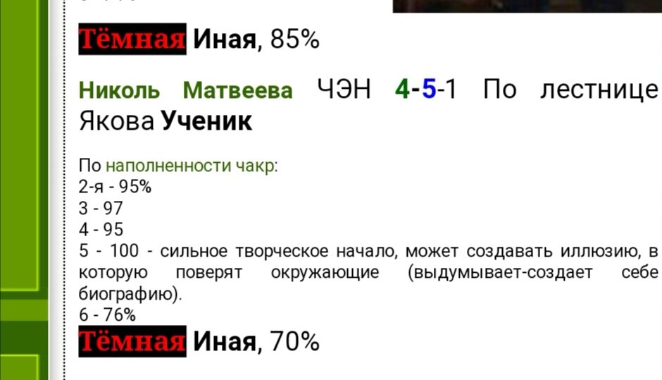 Скрин её диагностики за 2015 год (16 сезон) на моём сайте chakra.do.am