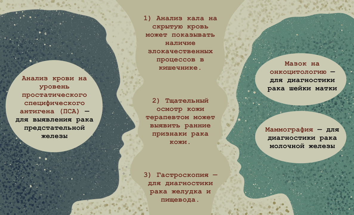 Мы подготовили для вас небольшую памятку, которую вы можете сохранить, а также поделиться с родными и друзьями!