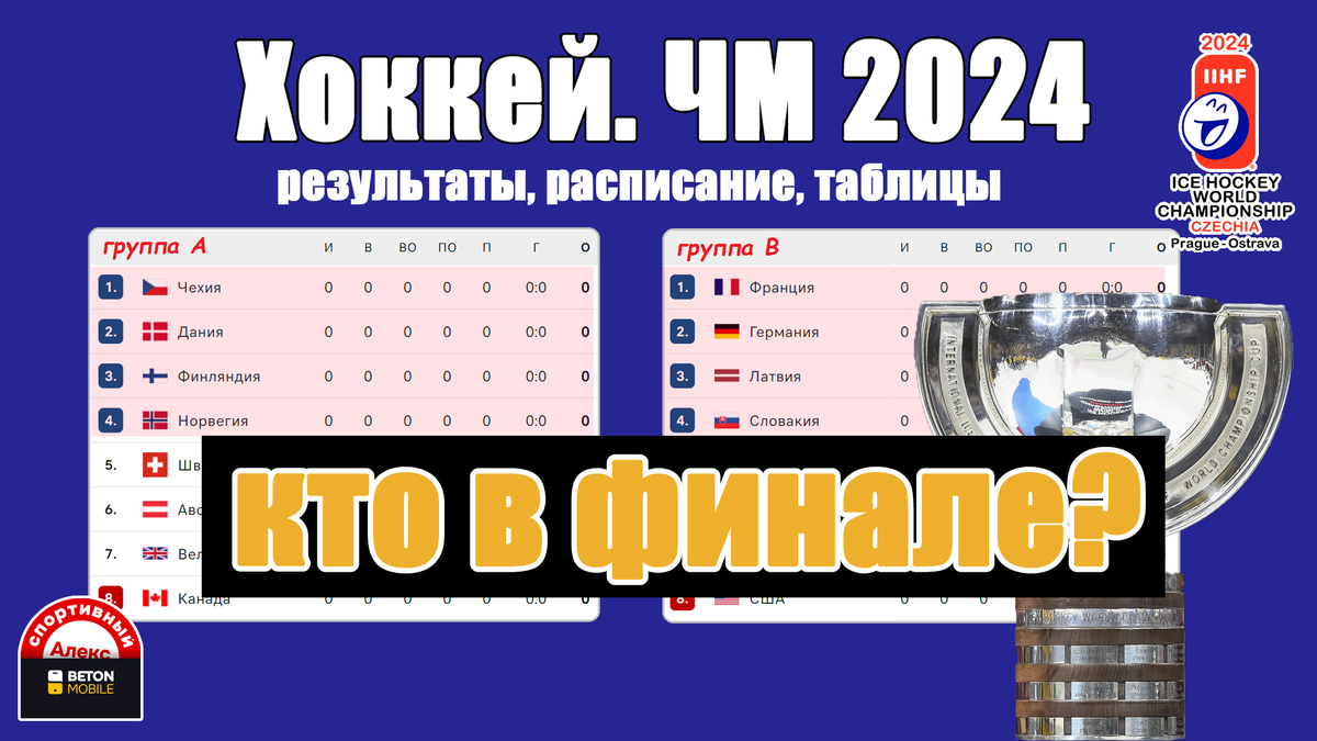 ЧМ по хоккею 2024. Канада мимо. Кто сыграет в финале? Расписание всех пар.  | Алекс Спортивный * Футбол | Дзен