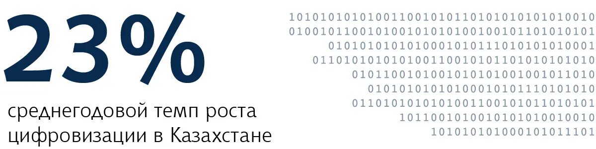 По данным аналитического центра 