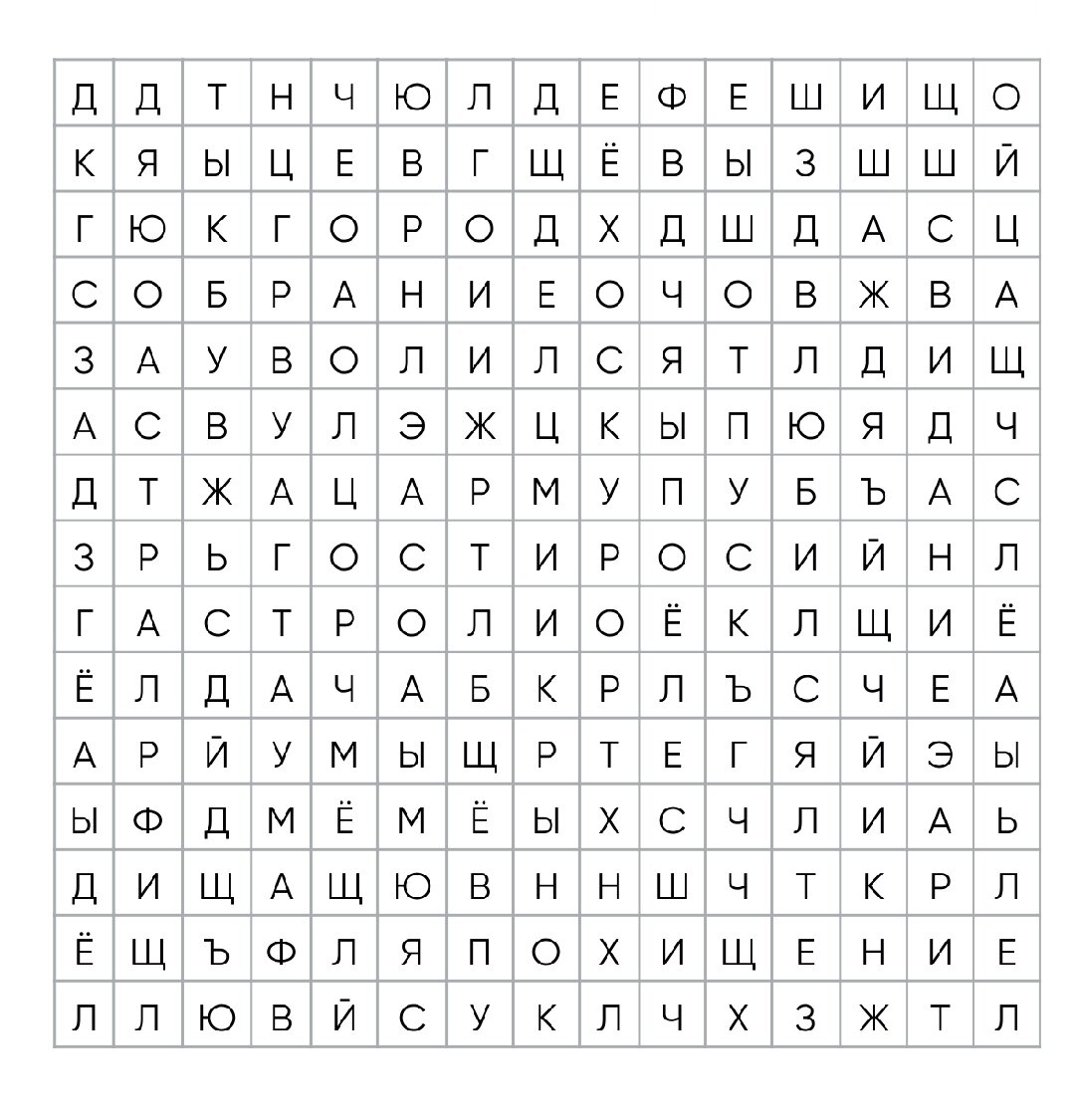 Возможные варианты произошедшего события. 