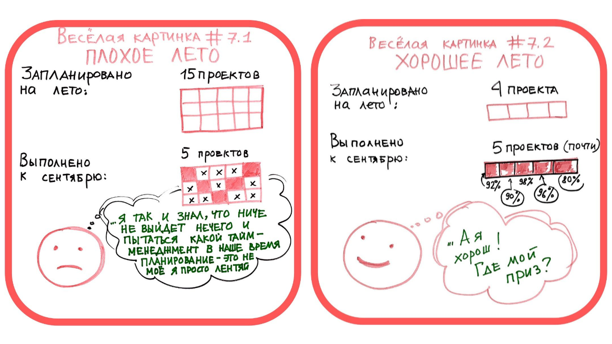 Автор иллюстраций: Марианна Садокова