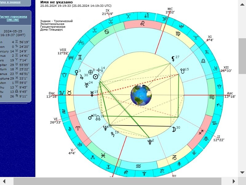 Точное хорарное описание данного хоккейного матча
