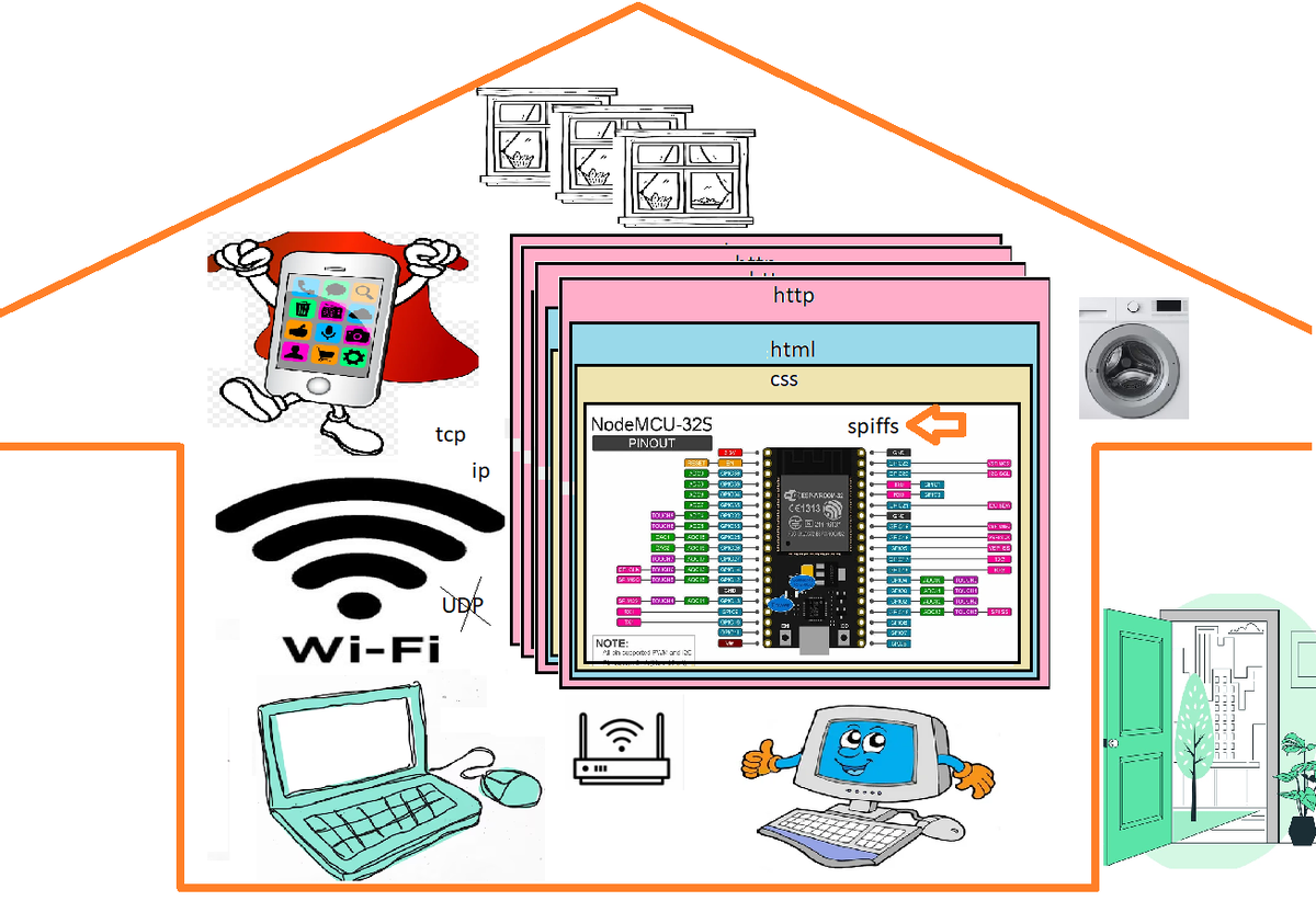 такая канитель