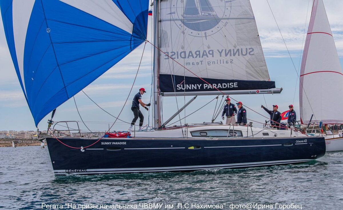 Урок 12. Часть 1. ⛵️ Распределение ролей на яхте. Техника безопасности при  работе с парусами | ⛵️Уроки парусного мастерства | Дзен