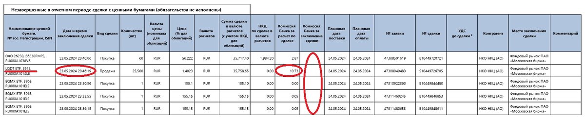 (Сделка совершена 23.05.2024, отчет сформирован после 12:00 24.05.2024)