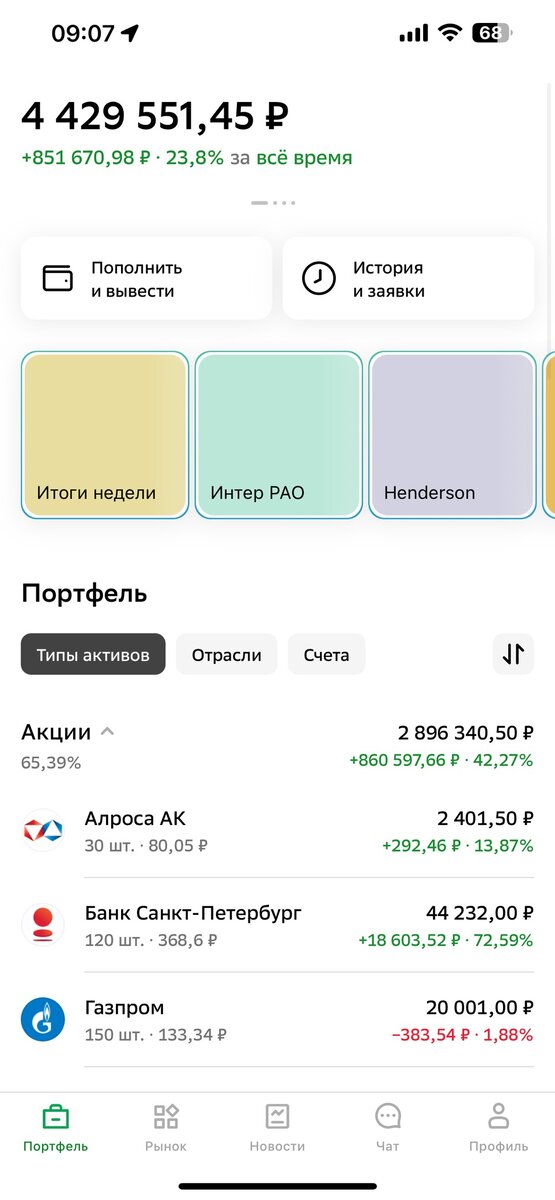 актуальный портфель