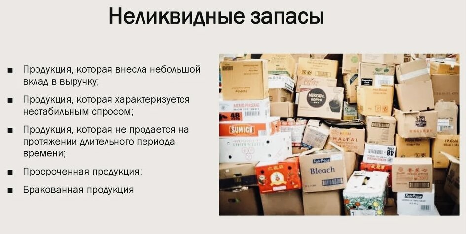 Что такое неликвиды 