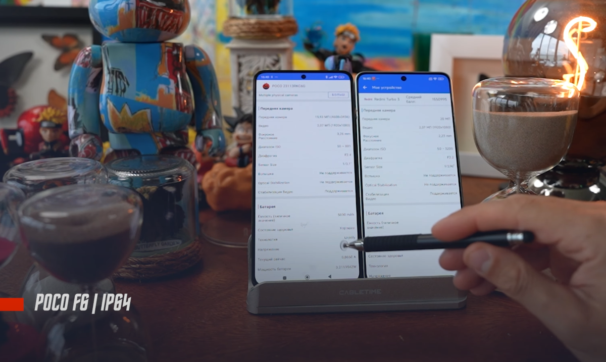 БИТВА ЛЕГЕНД ? СМАРТФОН XIAOMI POCO F6 VS POCO F6 PRO ЛУЧШЕ БЫВАЕТ ? МНОГО  ПЛЮСОВ И МИНУСОВ | ПОЛЬЗА.NET СТАТЬИ | Дзен