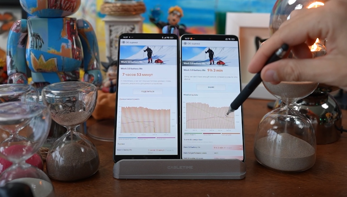 БИТВА ЛЕГЕНД ? СМАРТФОН XIAOMI POCO F6 VS POCO F6 PRO ЛУЧШЕ БЫВАЕТ ? МНОГО  ПЛЮСОВ И МИНУСОВ | ПОЛЬЗА.NET СТАТЬИ | Дзен