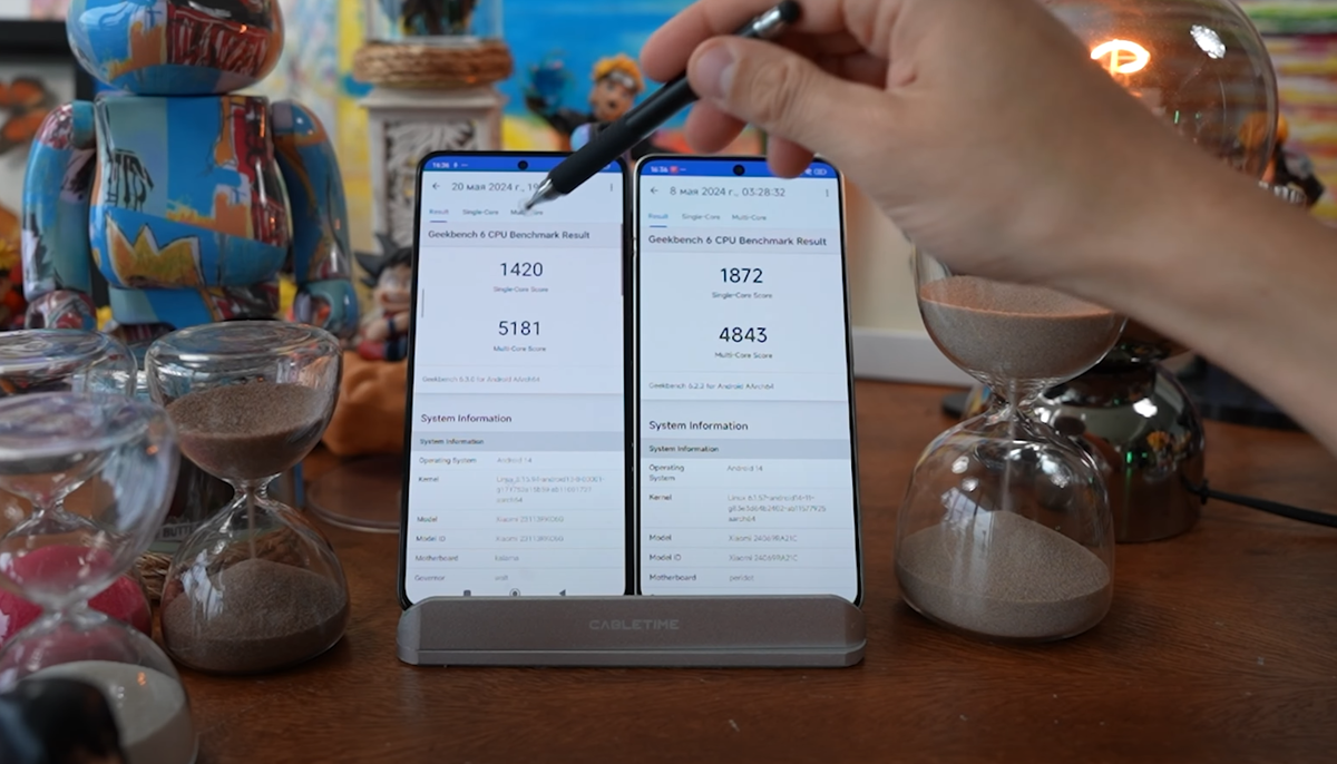 БИТВА ЛЕГЕНД ? СМАРТФОН XIAOMI POCO F6 VS POCO F6 PRO ЛУЧШЕ БЫВАЕТ ? МНОГО  ПЛЮСОВ И МИНУСОВ | ПОЛЬЗА.NET СТАТЬИ | Дзен