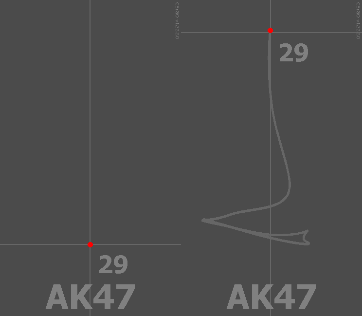 -3
