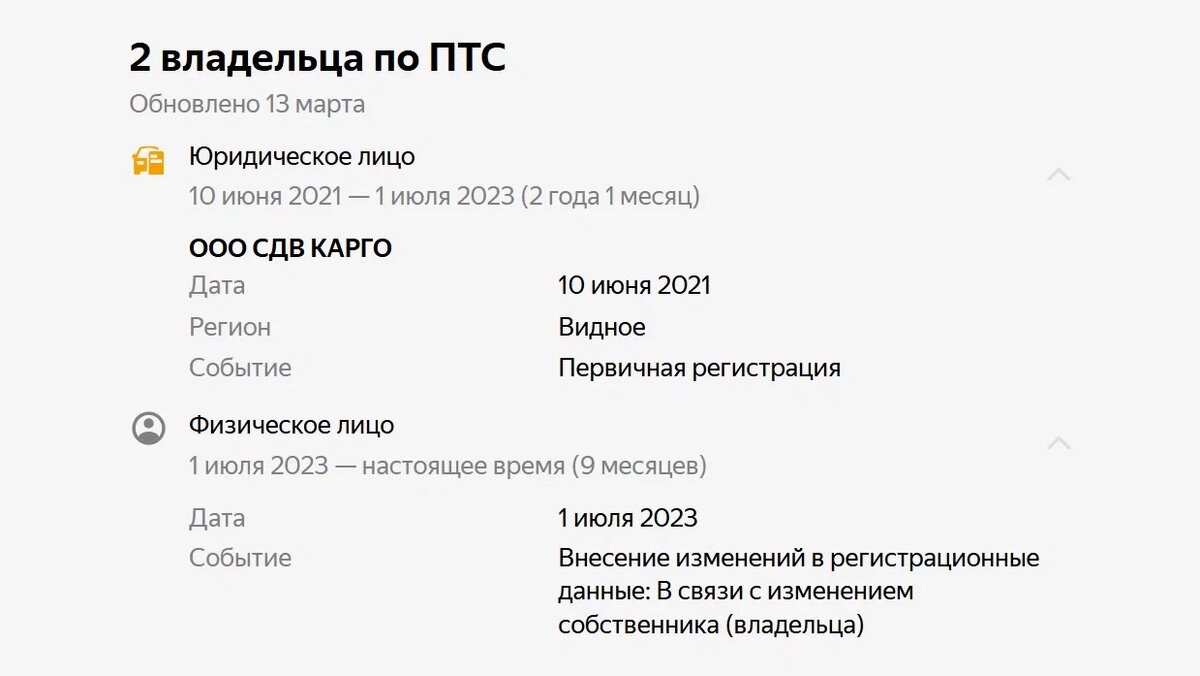 Очень дорогой Tiguan, который лишился колеса: о чём не рассказывает  продавец | Журнал Авто.ру | Дзен