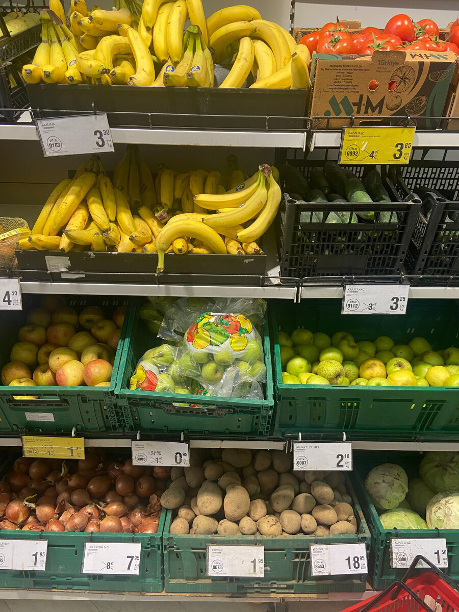 цены в продуктовых Сараево