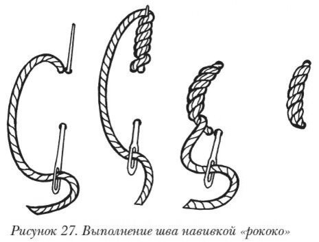 Как начать вышивать гладью