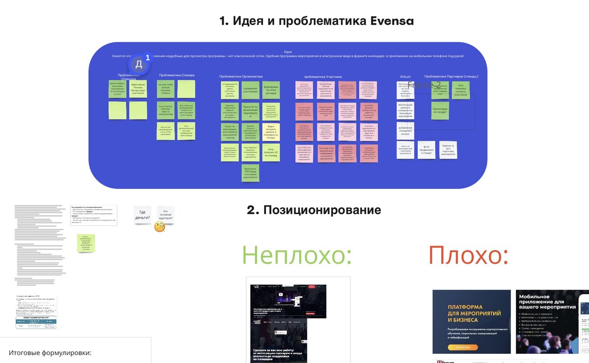 No-Code магия: Как мы создали приложение для мероприятий за 2.5 месяца |  Лихвин Сергей | Дзен