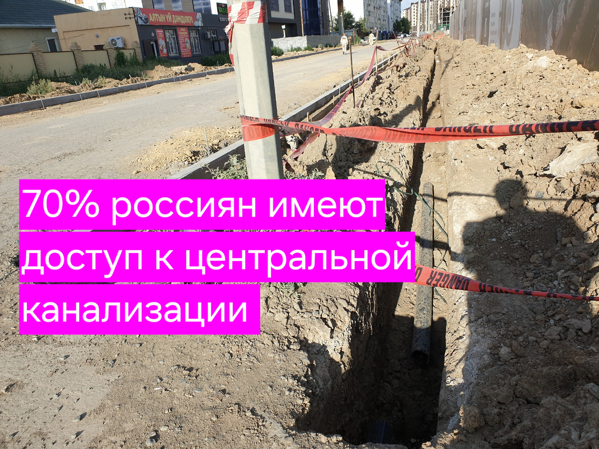 Эти данные приводят Известия со ссылкой на гос компанию Росводоканал.  В 2019 году это была цифра 77,5%. 