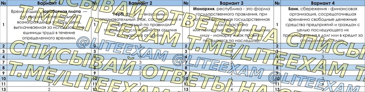 Огэ английский 22 мая ответы