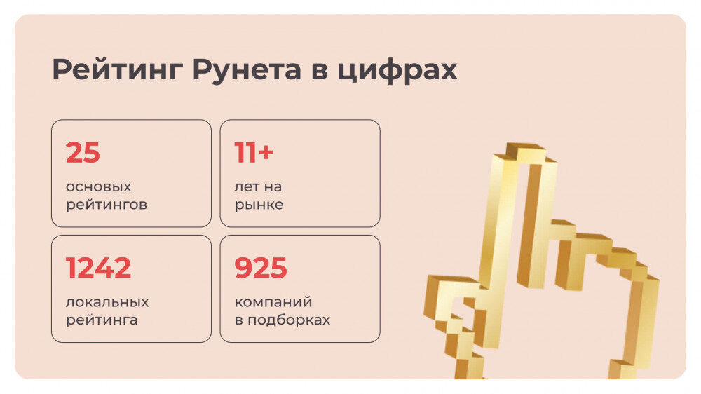 Рейтинг рунета дизайн студии