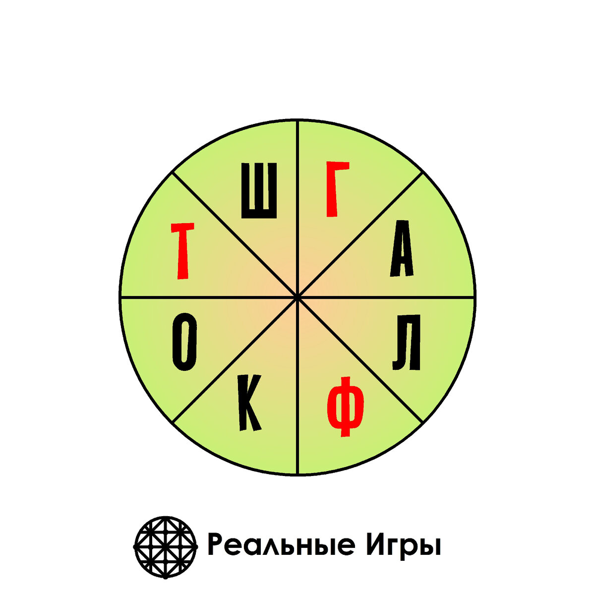 На очереди буквенные головоломки на подбор слов.  Задание №1 Добавьте три буквы и прочитайте слово.
 Слово можно прочитать как по часовой стрелке, так и против неё.-2-2