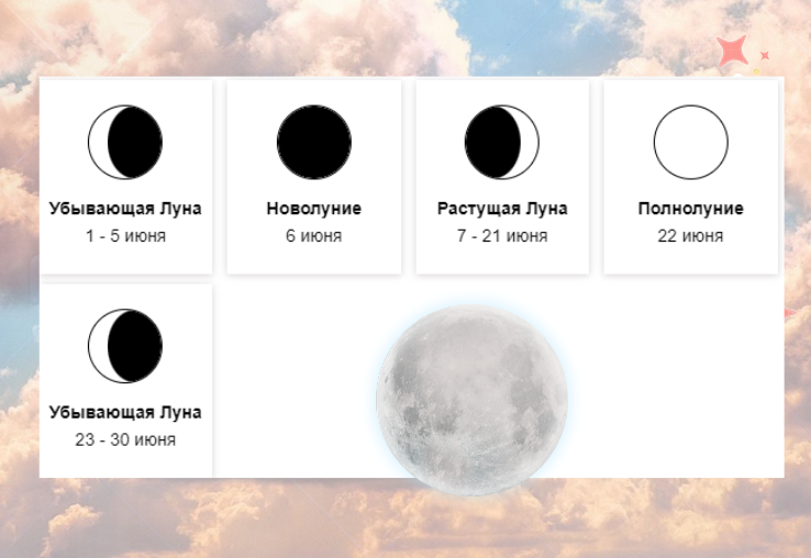 Лунный календарь стрижек на июнь 2024 — какие дни превратят волосы в шелк