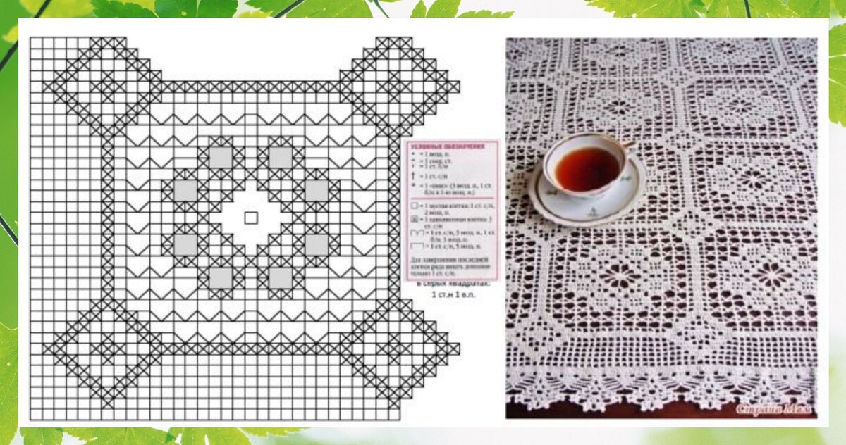 Скатерти из мотивов в белом цвете (схемы) подборка для вдохновения Crochet table