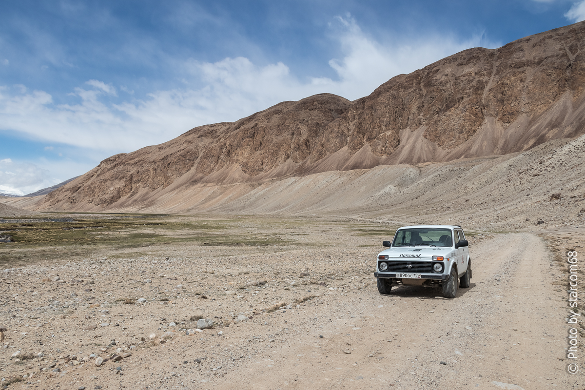 Начало рейда на Мургаб через Зоркуль