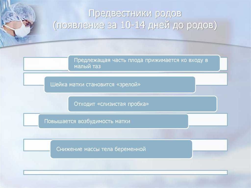 Как понять что воды отошли при беременности в туалете