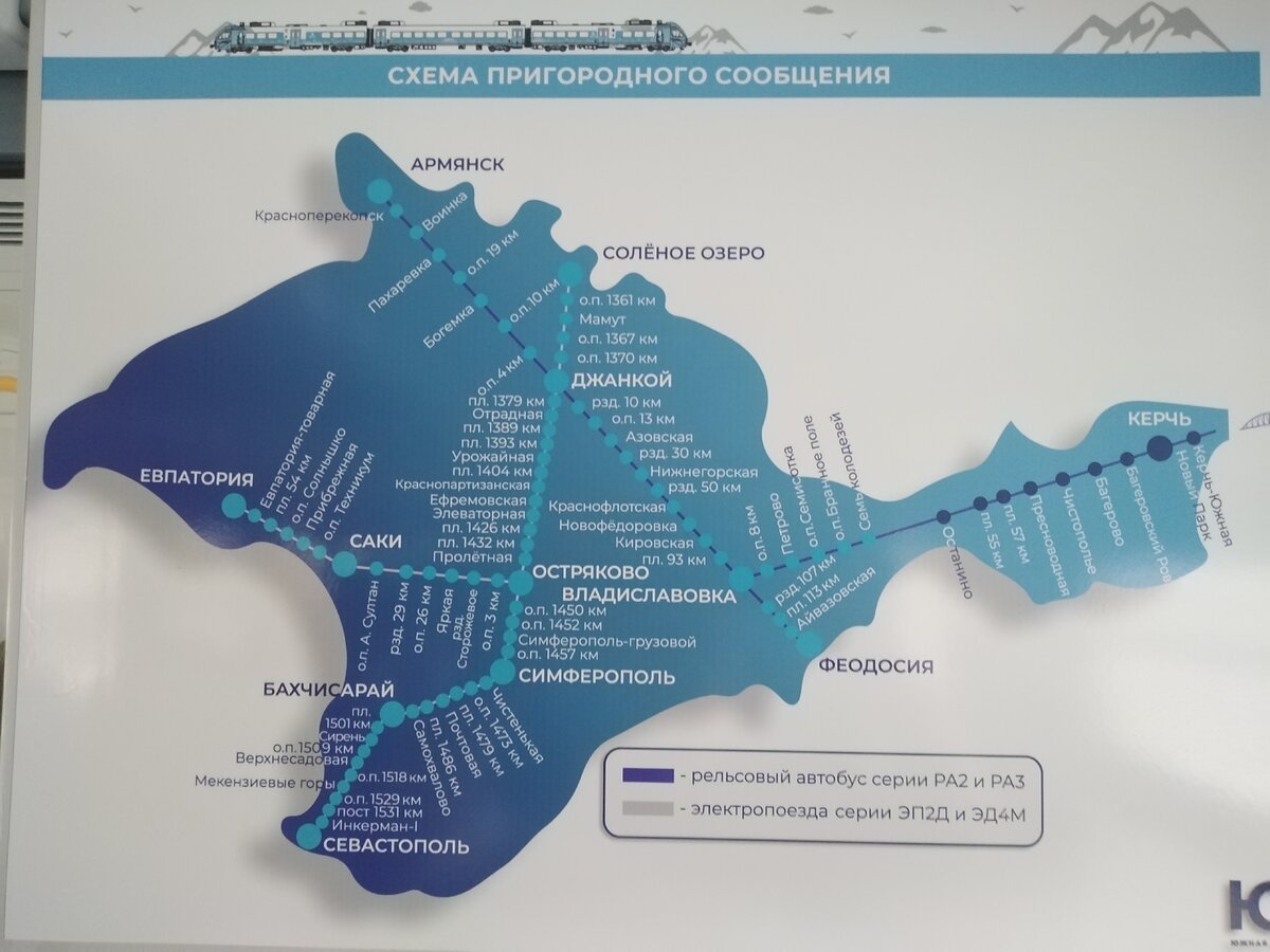 Места в Крыму, где в принципе проложена железная дорога. Фото автора в Крымской электричке