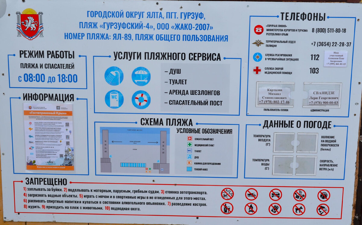 Пляжный сезон в Крыму 2024. Статус пляжа | Мир странствий и путешествий |  Дзен