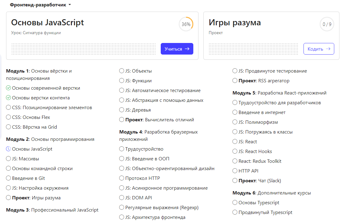 Первый пост начинающего программиста | Формировский Олег | Дзен