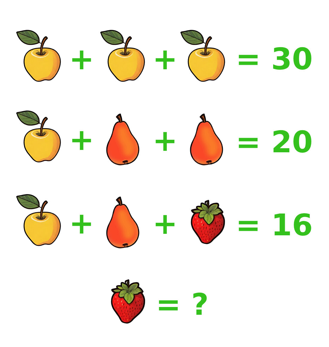 Головоломка 1. Какое число скрывается за клубничкой?