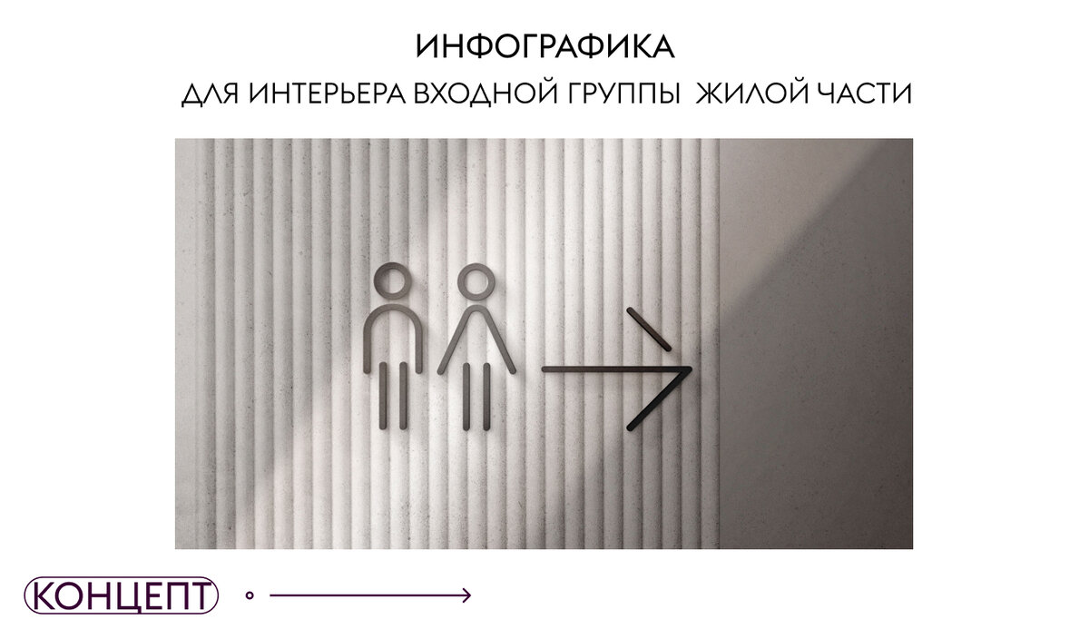 Навигация – язык жилого небоскреба «Дом Дау» | ГК «Сумма Элементов» | Дзен