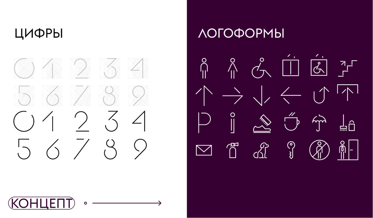 Инфографика  «Дом Дау»: цифры и логоформы 