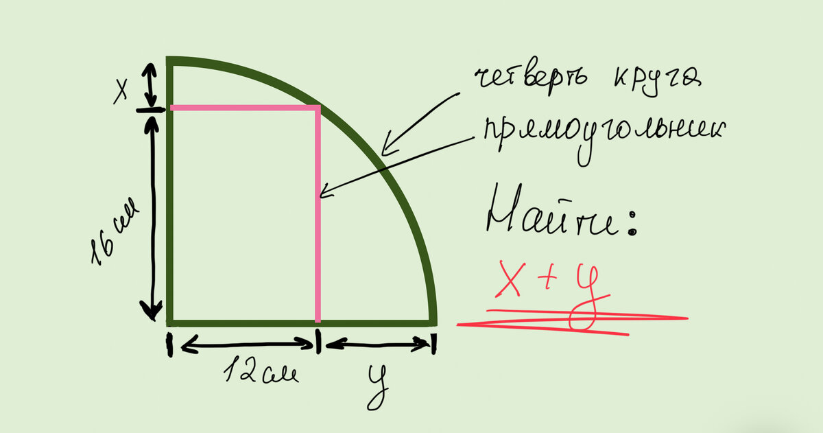 Найти x + y