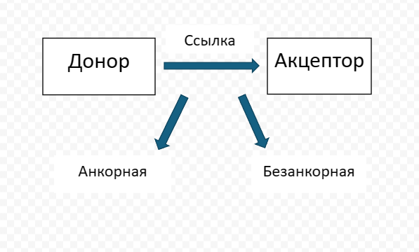  Юлия Королёва | Про интернет-маркетинг