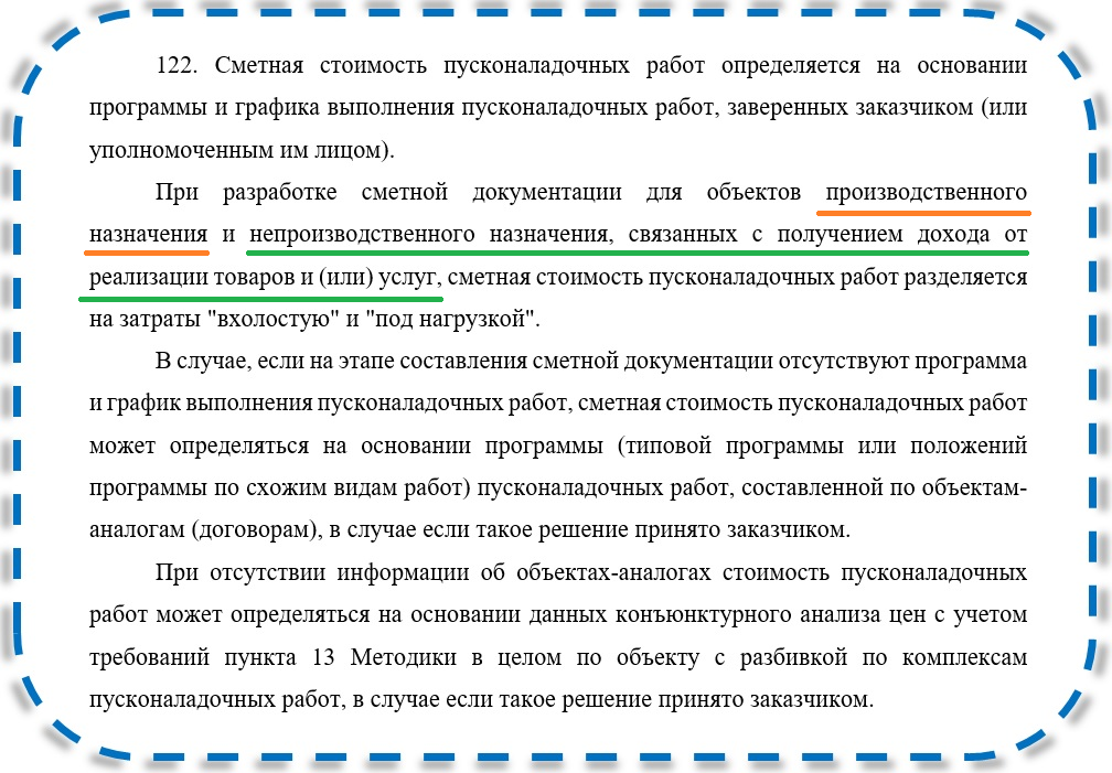 Извлечение из Методики 421/пр