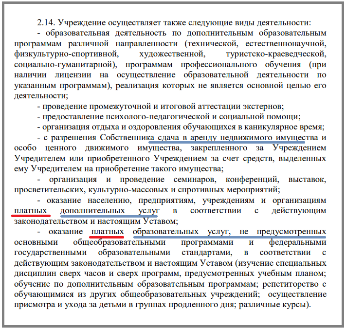 Извлечение из Устава Школы (взято на просторах Интернета, из открытых источников)