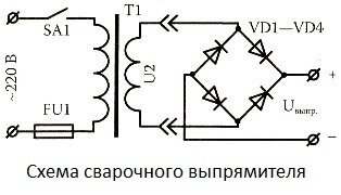 Выпрямительные диодные мосты