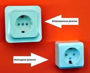 Розетка двойная накладная quel. Типы накладных розеток. Накладные розетки legrand двойные. Tdm electric накладные розетки. Розетка накладная 2-х местная с заземлением.