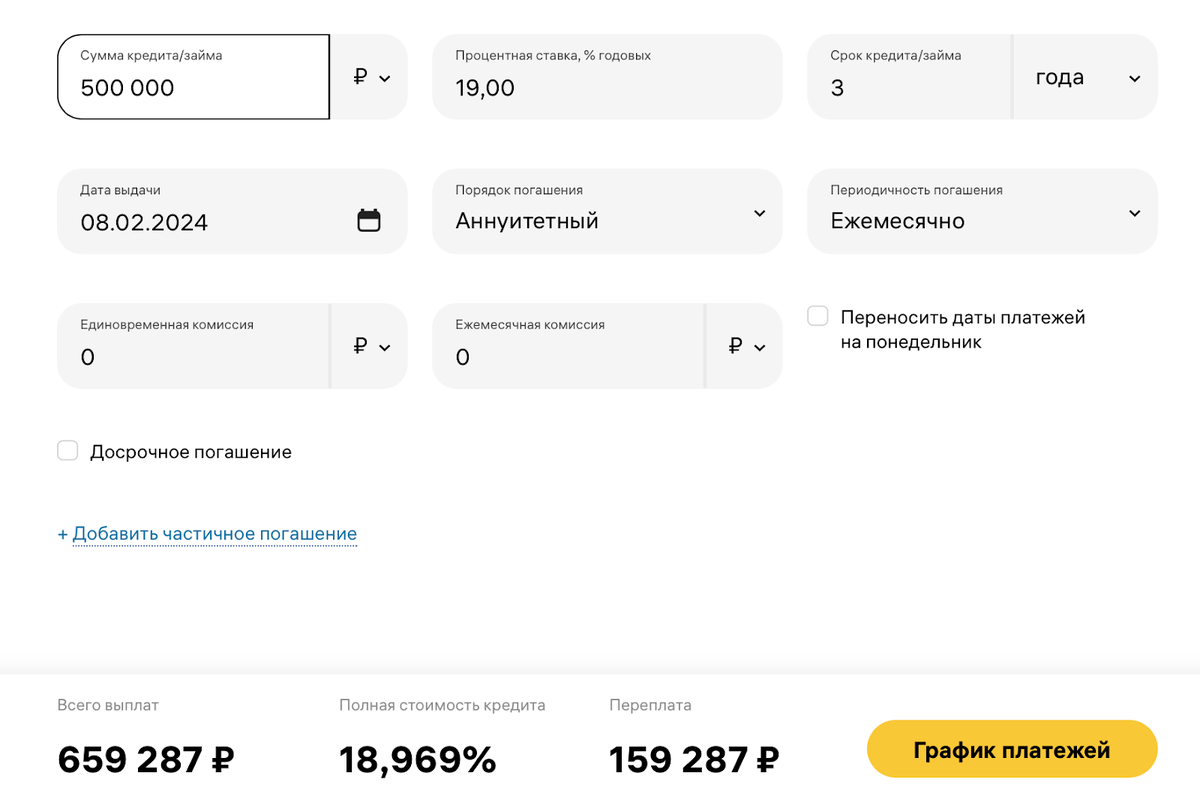 Низкая ставка по кредиту не всегда выгодна. Как не переплатить? |  Life.Profit | Дзен