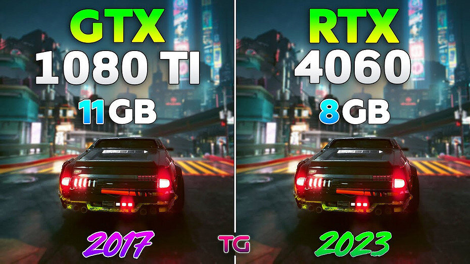     YouTube/Testing Games