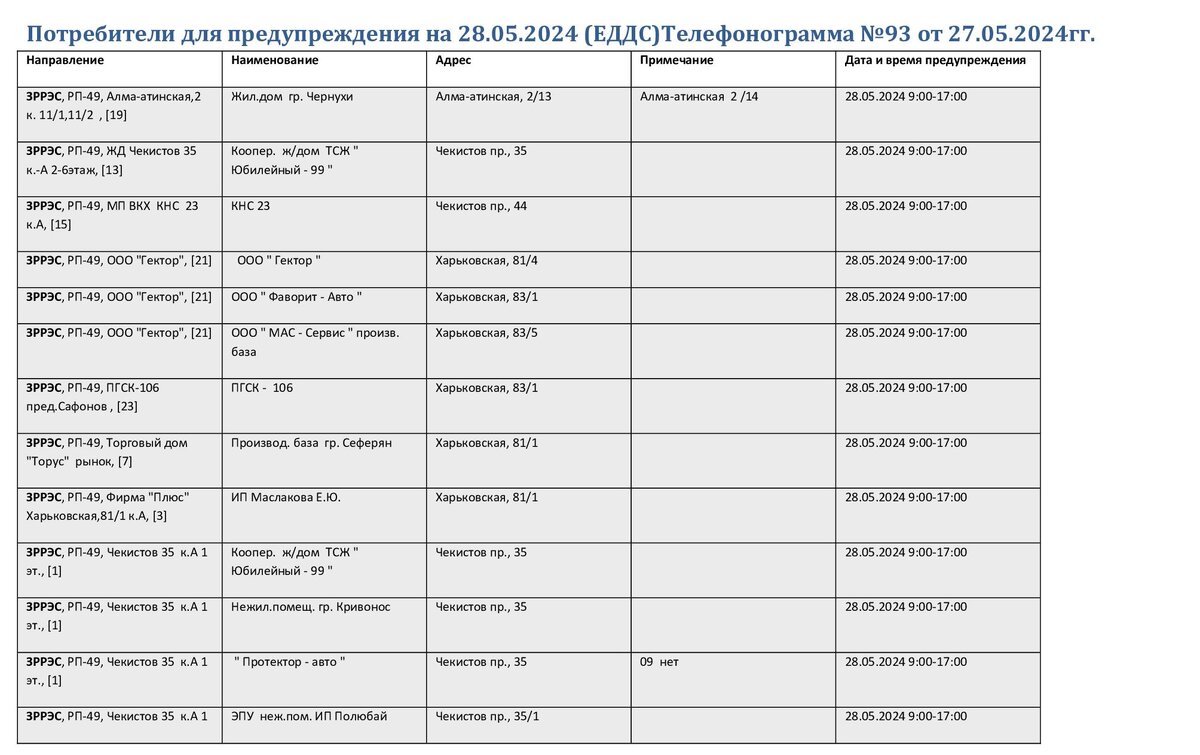 В Краснодаре 28 мая пройдут массовые отключения света | Блокнот Краснодар |  Дзен