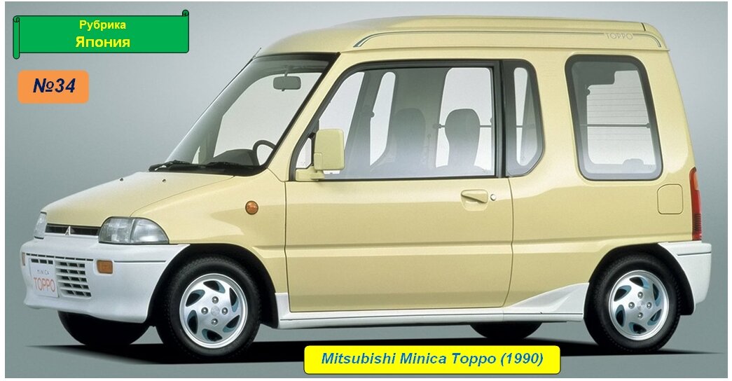 Mitsubishi Minica Toppo