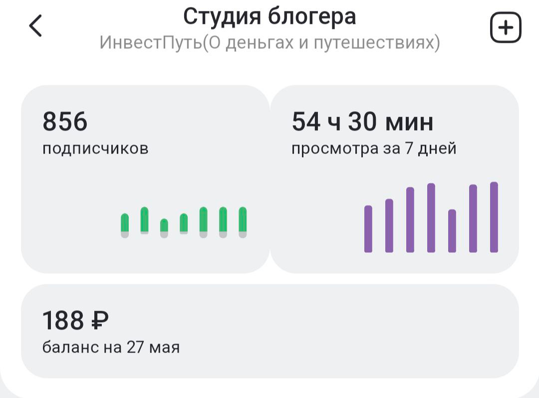 заработок за неделю