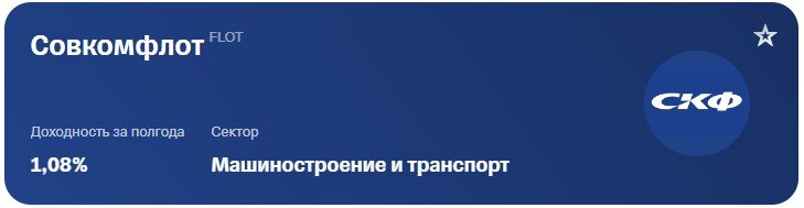 Акция Совкомфлота